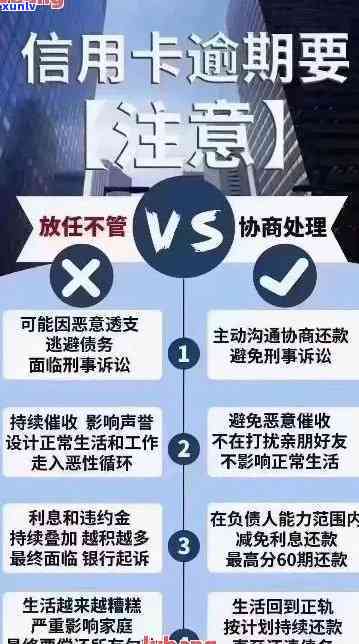 针对逾期客户如何处理，处理逾期客户：有效应对策略与 *** 