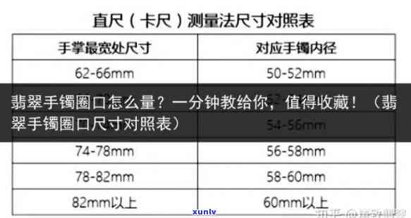 翡翠戒圈怎么算圈口尺寸对照表及测量 *** 