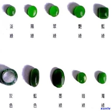 顶级翡翠有几种颜色、类型、种类、款式及相关种类