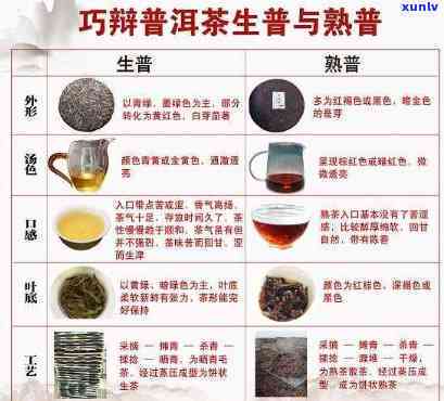 云南思普古茶厂：生产琥珀普洱茶，等级如何？