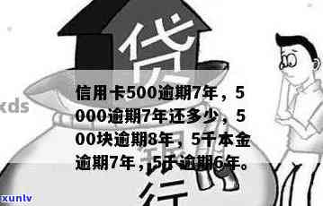 光大信用卡500元逾期会怎样，500元逾期：光大信用卡会有何后果？