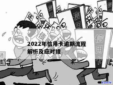 2022年信用卡逾期流程与自救措