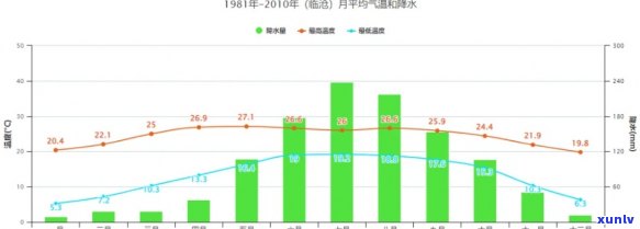 信用卡逾期暂缓立案全攻略：如何应对、申诉及解决逾期问题