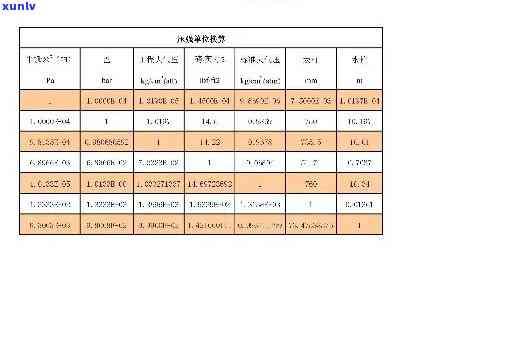 普洱大气压力是多少-普洱大气压力是多少帕