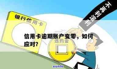 信用卡逾期账户显示正常怎么回事？逾期后信用卡额度为零怎么办？