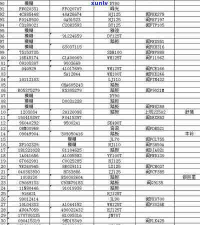 信用卡逾期房产拍卖-信用卡逾期房产拍卖是优先还贷款银行吗?