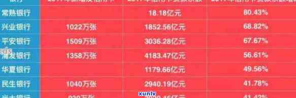 信用卡逾期18种案例-信用卡逾期18种案例分析