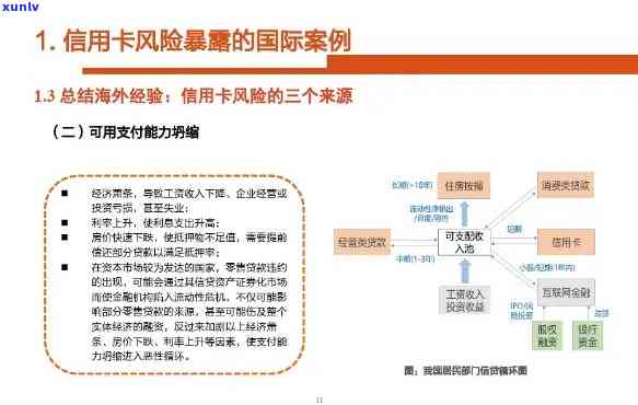 信用卡逾期预警模型特征-信用卡逾期预警模型特征分析