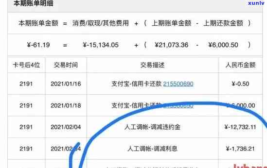 信用卡逾期欠款12万会怎样，应对信用卡逾期欠款12万的应急指南