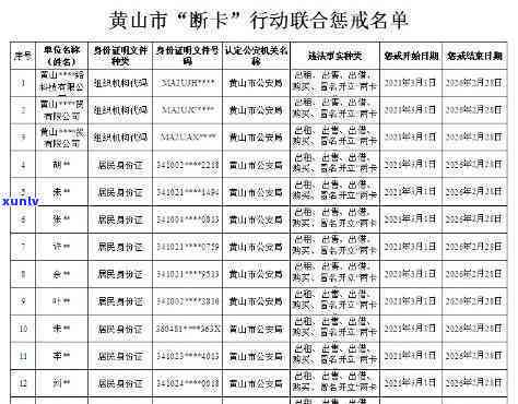 黄山市信用卡逾期-黄山市信用卡逾期人员名单