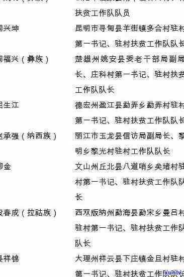 老班章村村民名单，老班章村：揭示村民名单的探秘