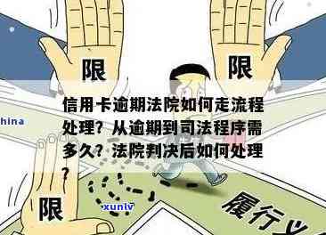 信用卡逾期启动诉讼手续-信用卡逾期启动诉讼手续流程