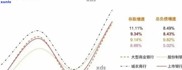 2021年信用卡逾期总人数，2021年信用卡逾期总人数：揭示经济健的关键指标