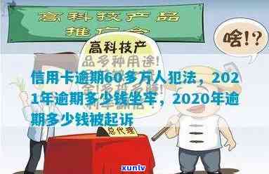 欠信用卡坐牢案例视频: 2020亲身经历与心声