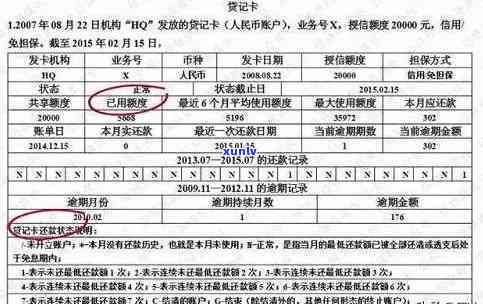 信用卡逾期核算消费记录-信用卡逾期核算消费记录怎么查