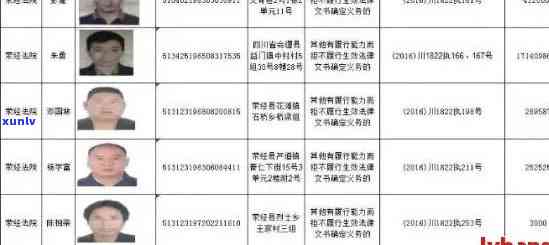 固始县信用卡逾期-固始县信用卡逾期人员名单