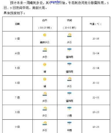 应对母信用卡逾期未还的策略与指南