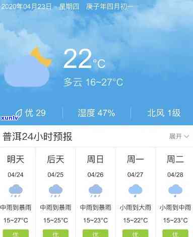 今天普洱的天气情况预报