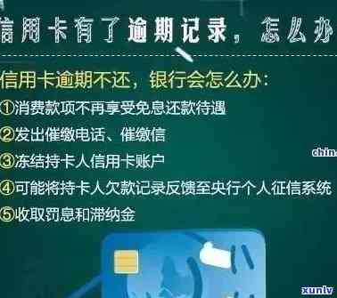 00后小伙信用卡逾期-00后小伙信用卡逾期怎么办