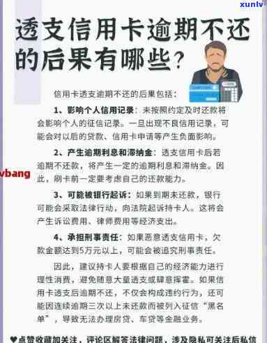 信用卡持有者无逾期记录，能否顺利办理贷款？解答常见疑问并提供全面建议