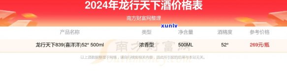 龙行天下价格，揭秘龙行天下价格：市场霸主的崛起与价格策略解析