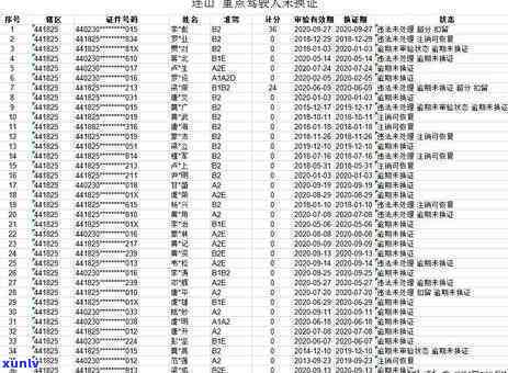 清远信用卡逾期处理中心-清远信用卡逾期处理中心 *** 