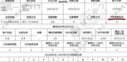 什么算信用卡逾期上，信用卡逾期，信用逾期，信用卡欠款，逾期后果及记逾期方式