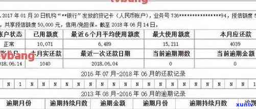 信用卡逾期怎么查本金-信用卡逾期怎么查本金欠多少