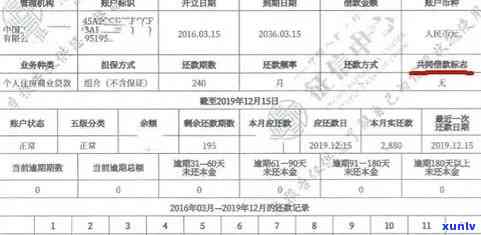 逾期信用卡吗-逾期信用卡吗能通过吗