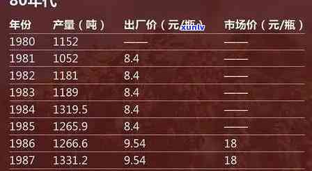 勐海老班章熟茶：2002年价格、特点及价格表