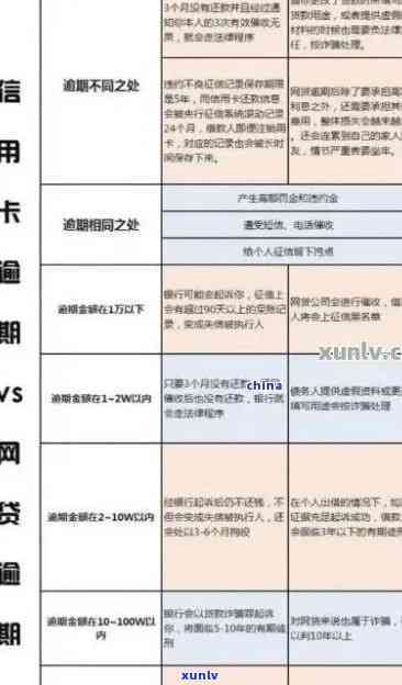 信用卡逾期贴吧群-信用卡逾期贴吧群会封吗