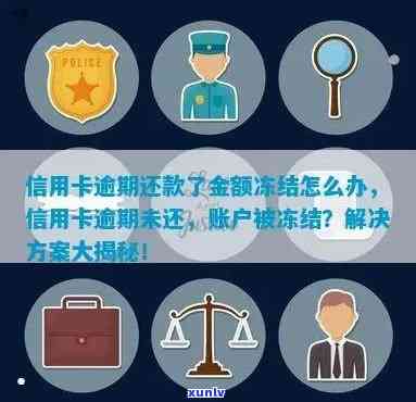 贷款逾期了信用卡会被冻结吗，贷款逾期是否会导致信用卡被冻结？解析与应对策略