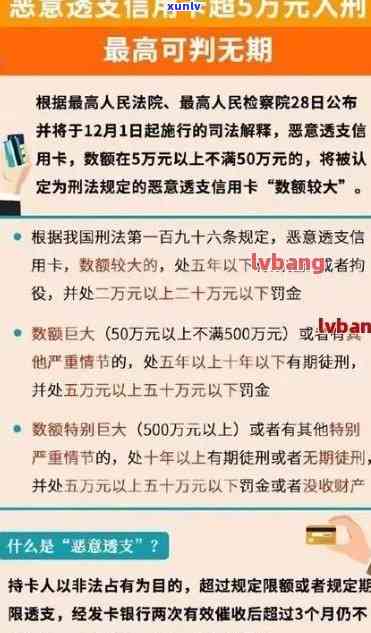 信用卡逾期法院利息罚金多少，了解信用卡逾期法院利息罚金的具体数额