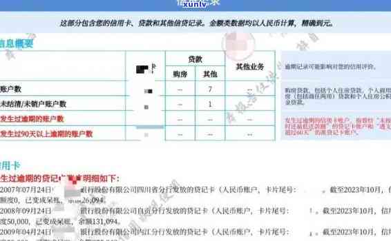 信用卡显示已逾期，逾期还款了怎么不显示，逾期应还是欠应还，信用卡当前逾期