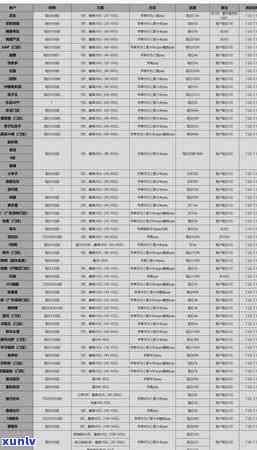 信用卡欠300逾期了-信用卡欠300逾期了会坐牢吗