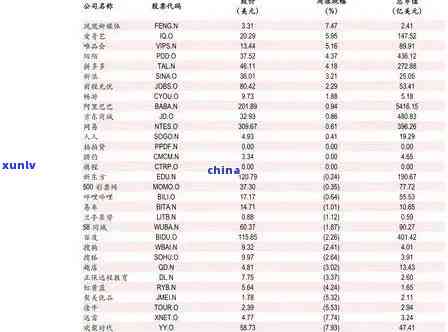 老班章茶叶价格2008、2010、2020、2023介绍及价格表