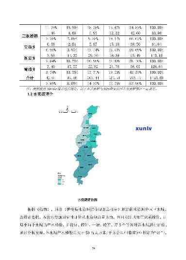 普洱市森林覆面积及林资源优势县情