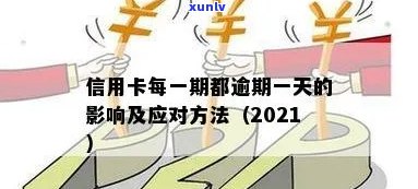 2021年信用卡逾期1天及逾期一周的影响与利息计算