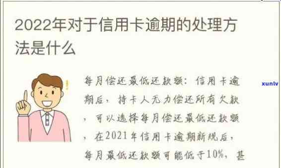 合肥信用卡逾期怎么处理？