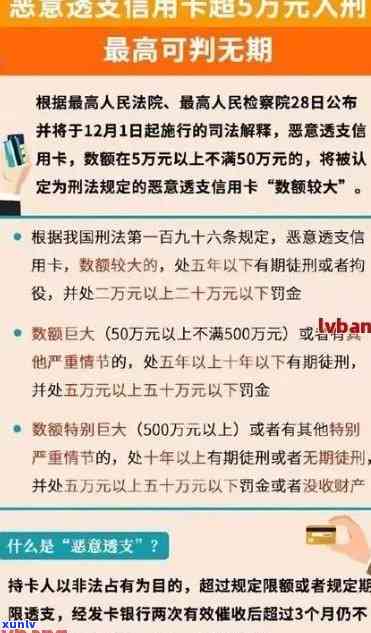 信用卡博逾期坐牢案例分享，揭秘：信用卡博逾期致坐牢案例分析！