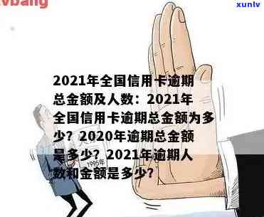 各大信用卡逾期人数排行-2021年全国信用卡逾期