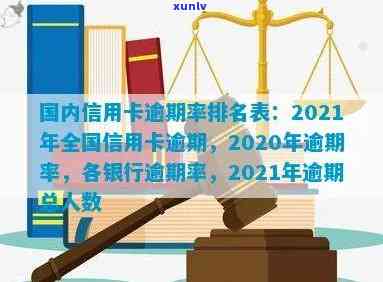 各大信用卡逾期人数排行-2021年全国信用卡逾期