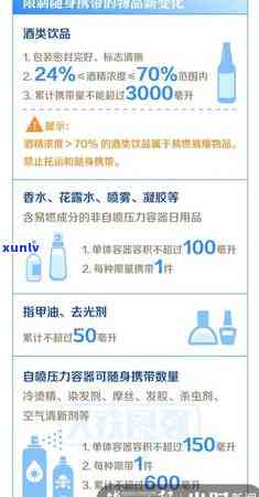 杭州信用卡逾期费用怎么算及其影响