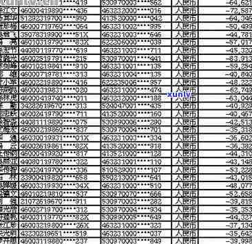 高县信用卡逾期-高县信用卡逾期人员名单