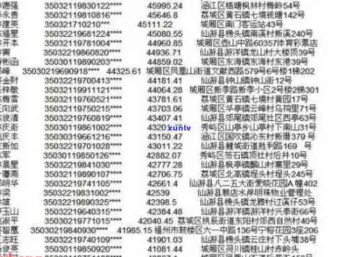 高县信用卡逾期-高县信用卡逾期人员名单