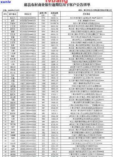 红原县信用卡逾期-红原县信用卡逾期人员名单