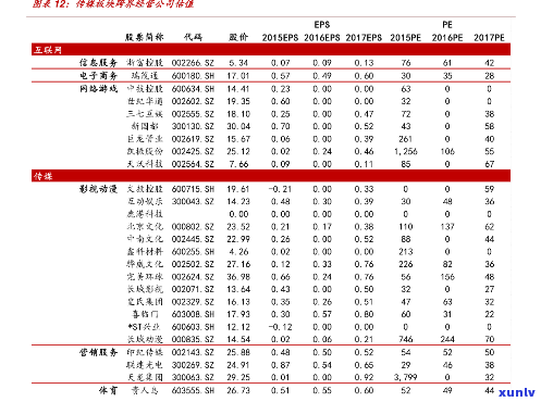 老班章熟普洱价格及相关茶饼价格-老班章普洱茶熟茶价格表