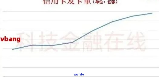 2021年信用卡逾期统计，2021年信用卡逾期统计：了解逾期情况及影响