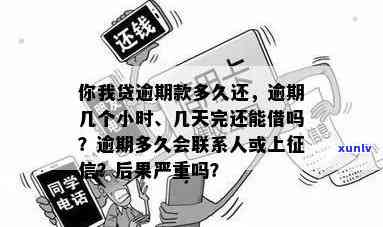 别人贷款逾期对我有没有影响？留我的 *** 怎么办？受影响吗？