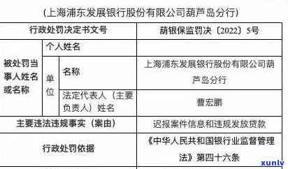 信用卡逾期房贷浦发-信用卡逾期房贷浦发能通过吗